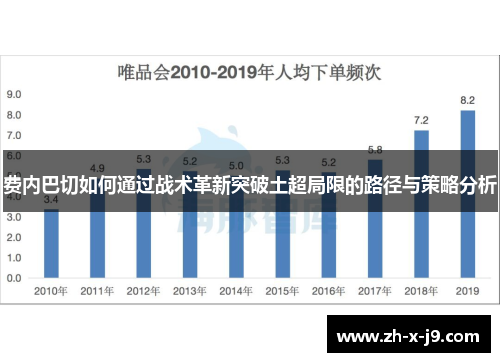 费内巴切如何通过战术革新突破土超局限的路径与策略分析