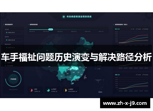 车手福祉问题历史演变与解决路径分析