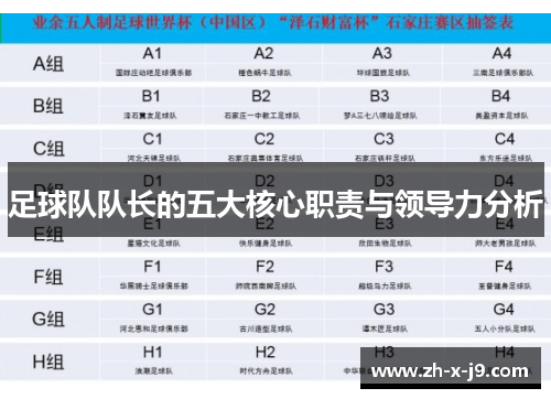 足球队队长的五大核心职责与领导力分析