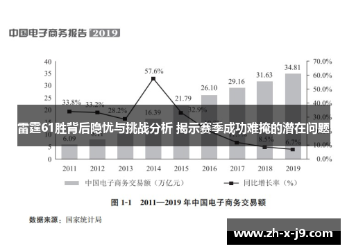 雷霆61胜背后隐忧与挑战分析 揭示赛季成功难掩的潜在问题