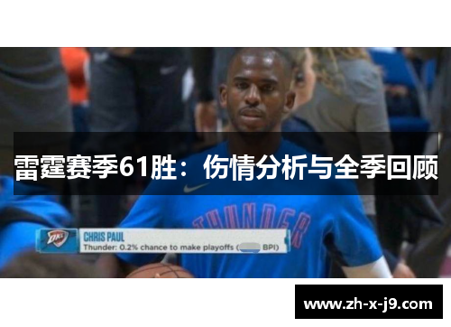 雷霆赛季61胜：伤情分析与全季回顾