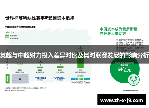 英超与中超财力投入差异对比及其对联赛发展的影响分析