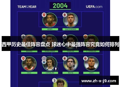 西甲历史最佳阵容盘点 球迷心中最强阵容究竟如何排列 西甲历史最佳阵容盘点 球迷心中最强阵容究竟如何排列